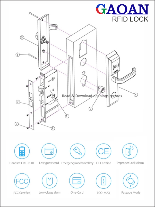 lock system