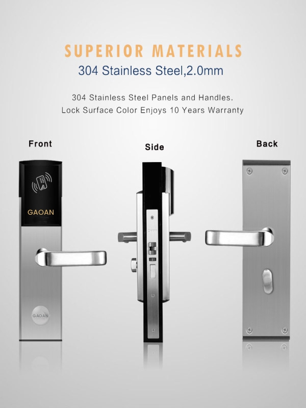 wingcard hotel locks