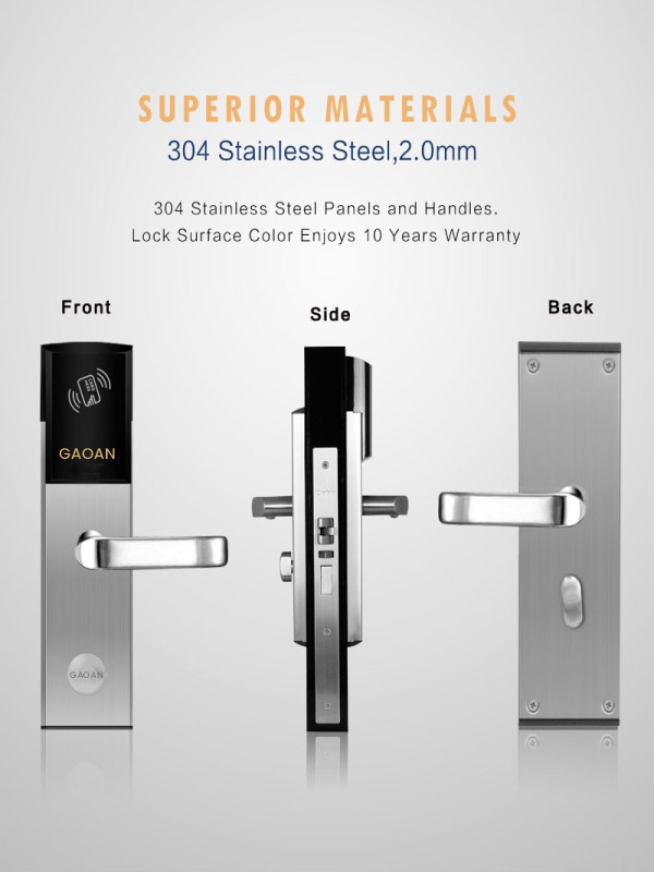 Vingcard hotel locks