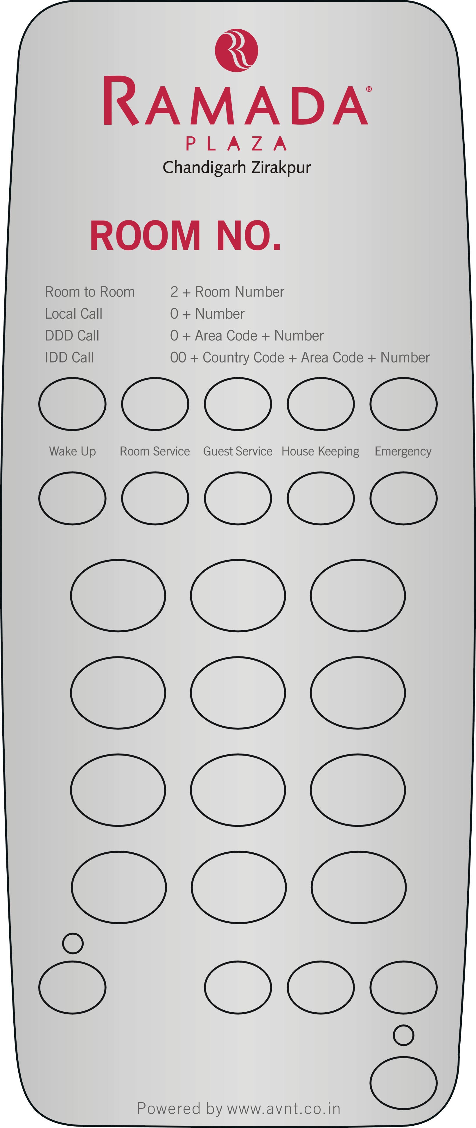 faceplate designs